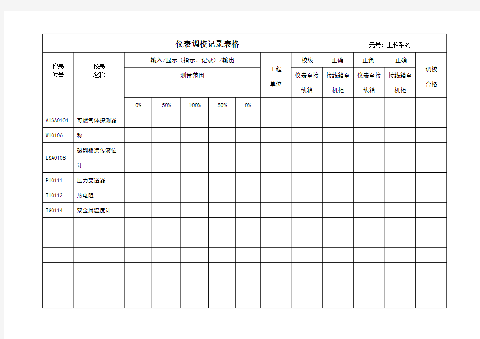 仪表调校记录表格