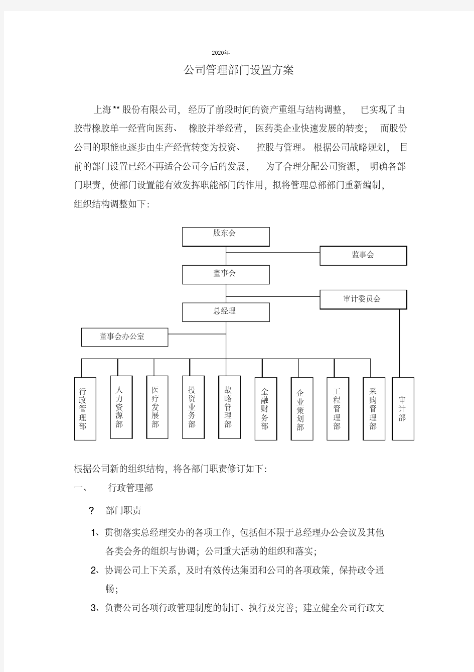 2020年公司管理部门设置方案