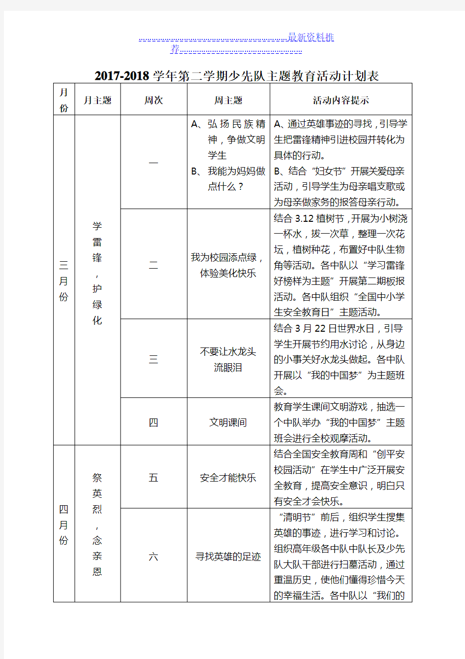 少先队周主题教育活动计划表、