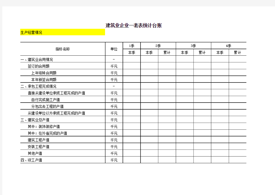 建筑业企业一套表统计台账