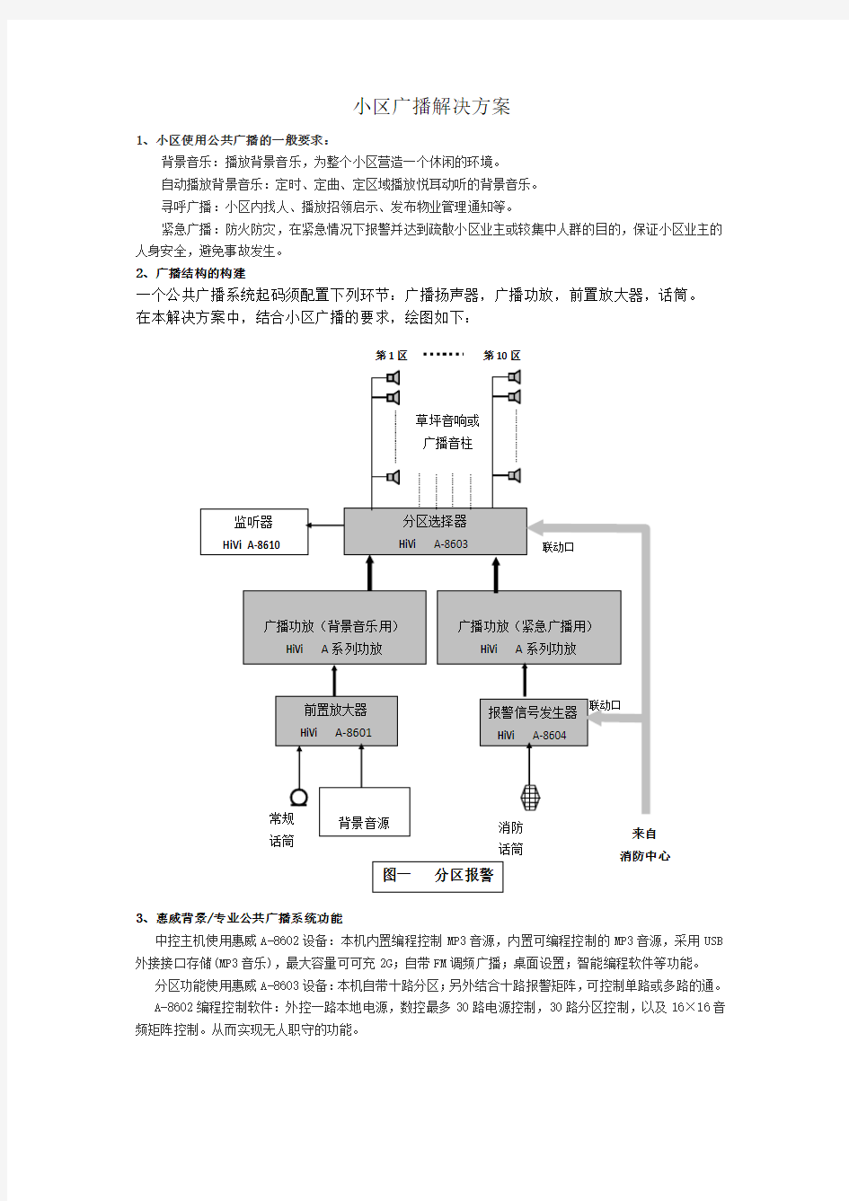 小区广播解决方案