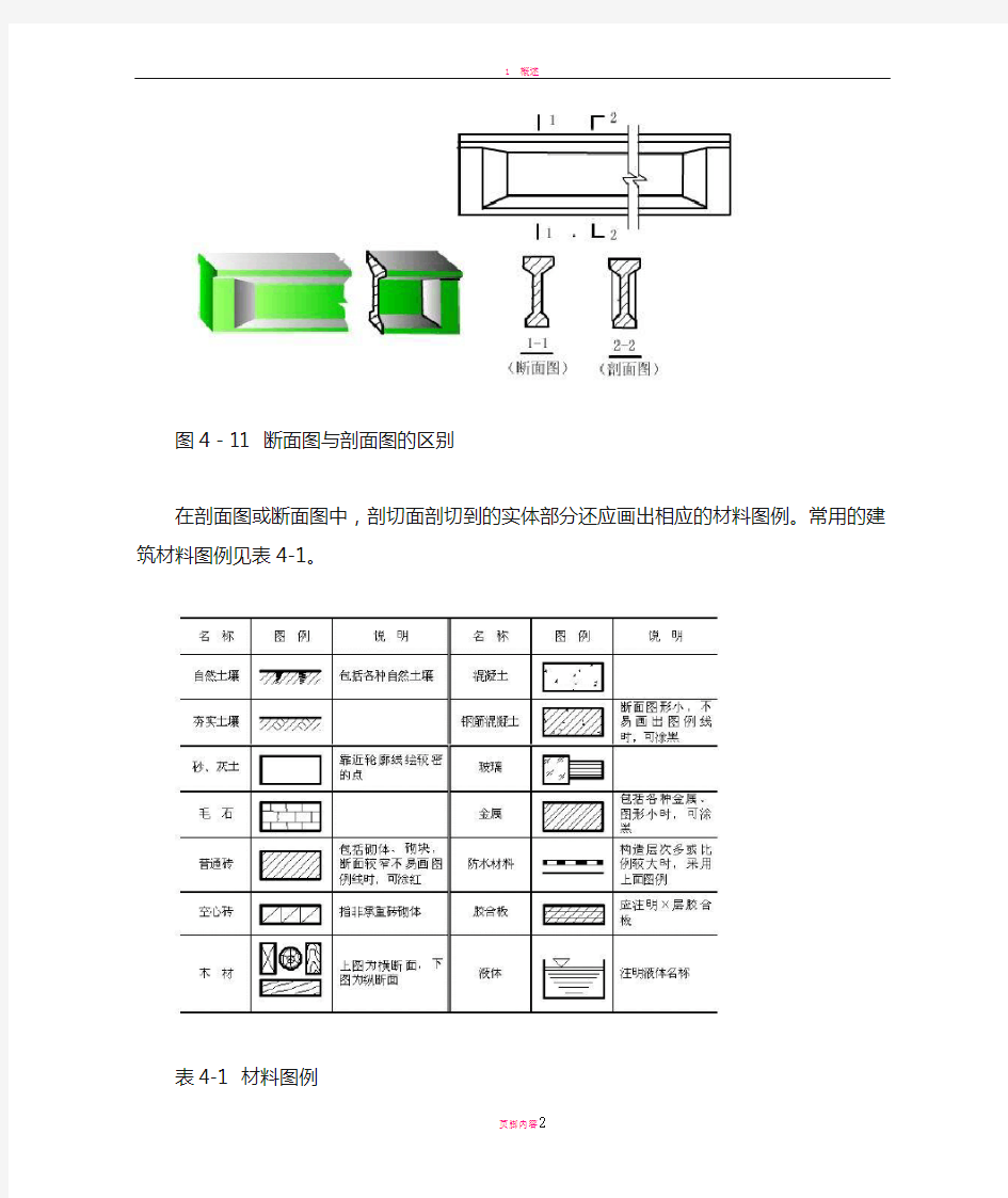 断面图与剖面图的区别