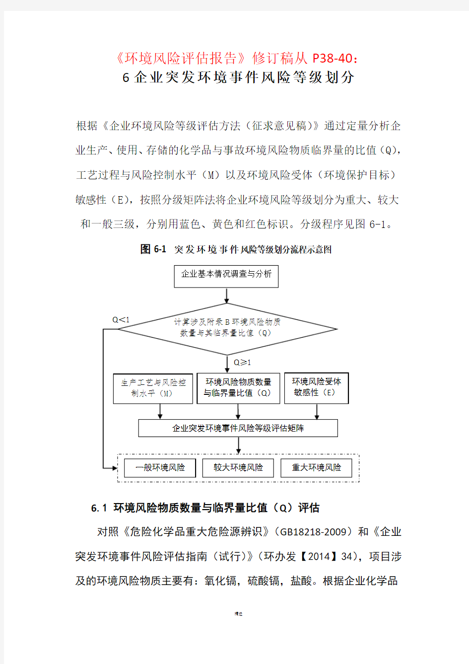 环境风险评估报告