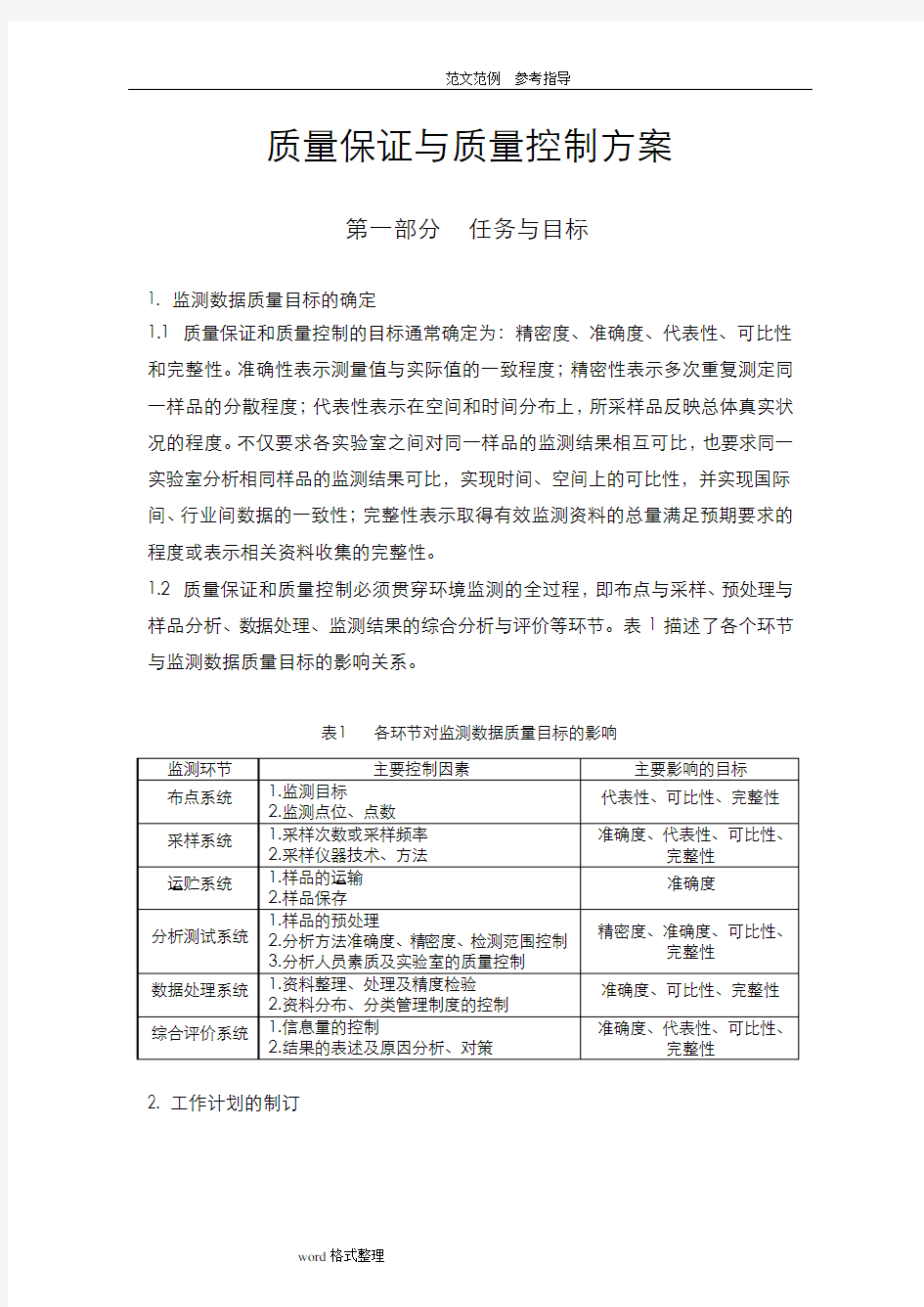 环境监测质量保证和质量控制方案