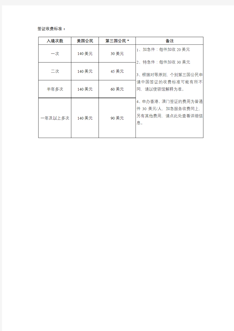 签证收费标准【模板】