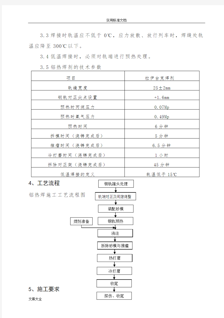 钢轨铝热焊作业指导书