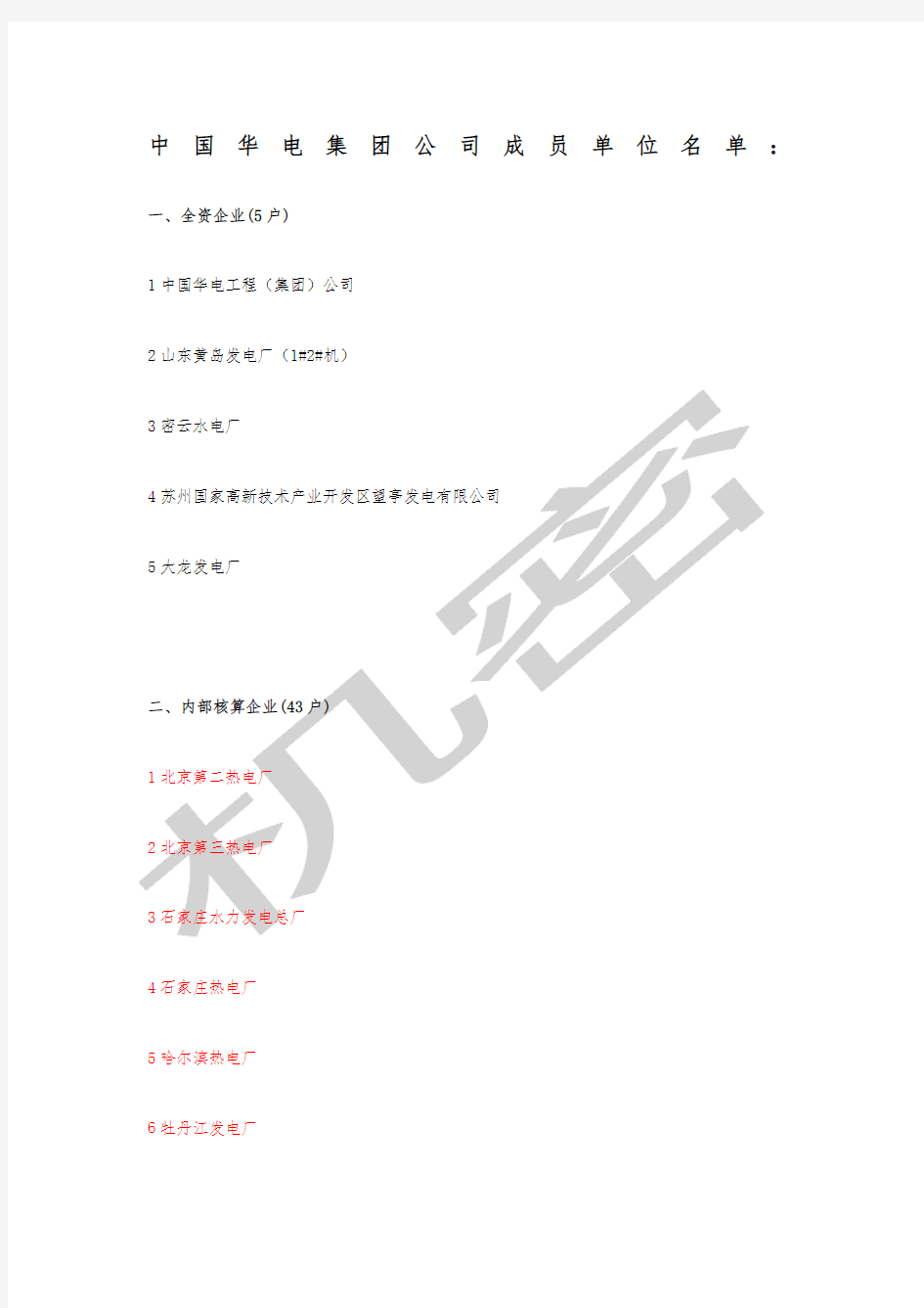 中国华电集团公司成员单位名单