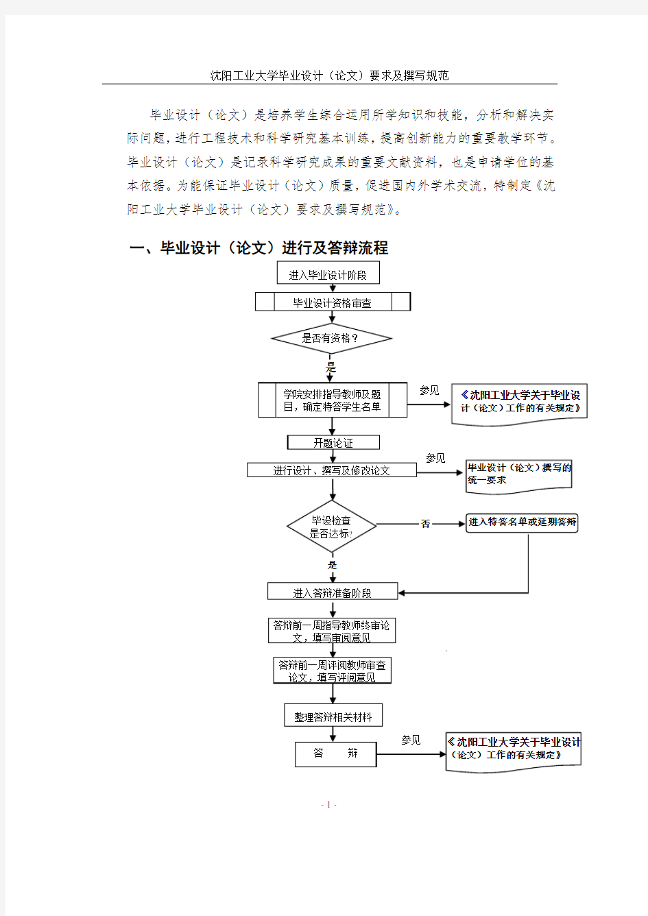 毕业设计(论文)撰写规范