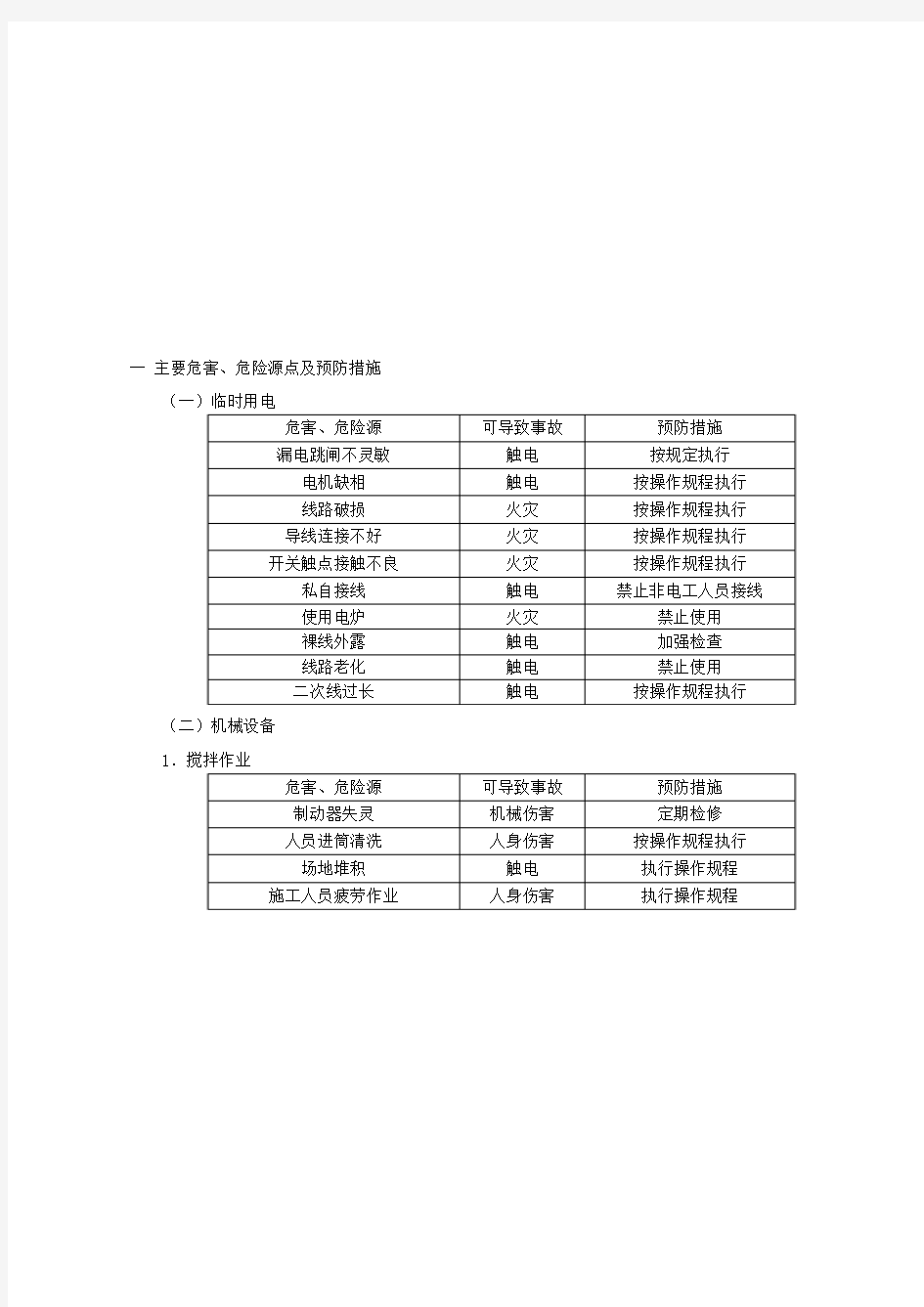 安全技术交底记录表(套表)