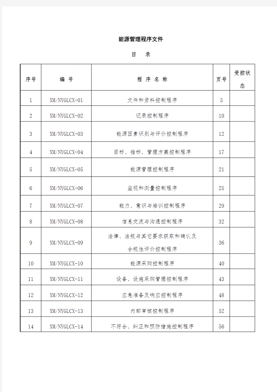 能源管理体系文件毕设论文