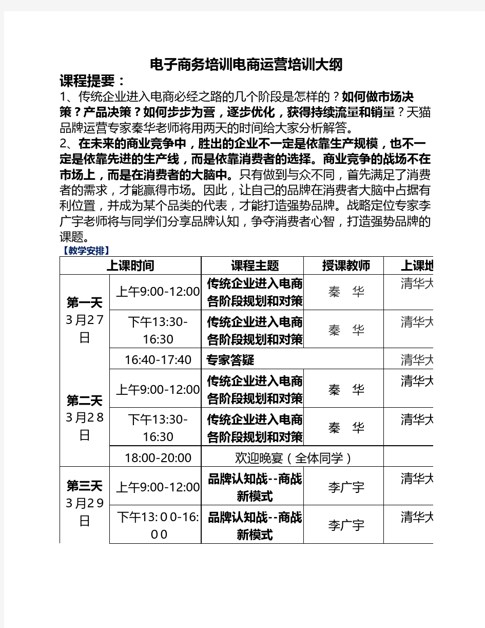 电子商务培训电商运营培训大纲