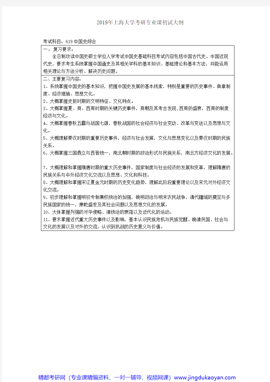 上海大学619中国史综合2018年考研专业课大纲
