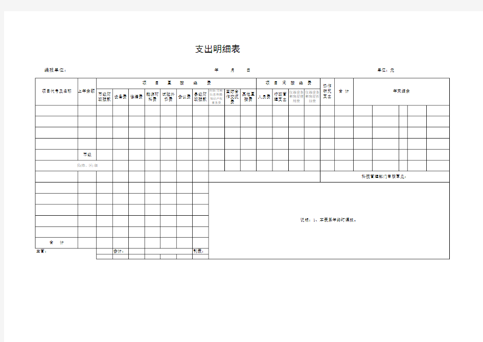 【Excel表格】支出明细表(范本)