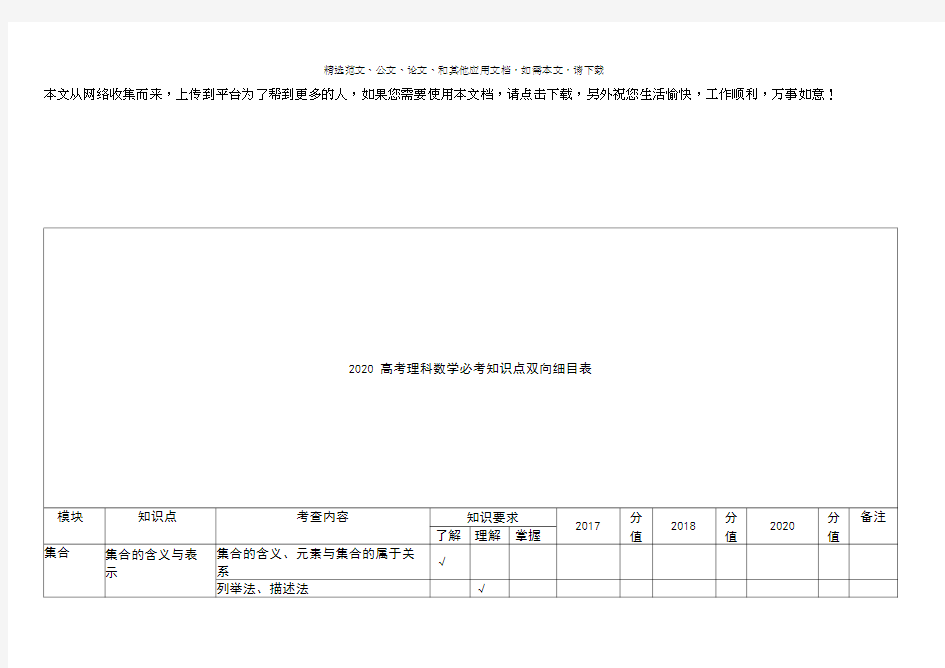 2020高考理科数学必考知识点双向细目表