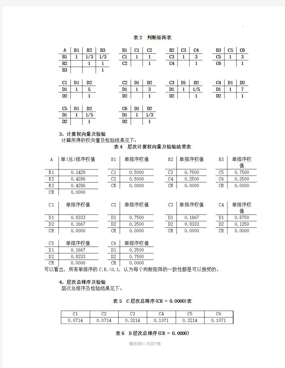 层次分析法练习参考答案