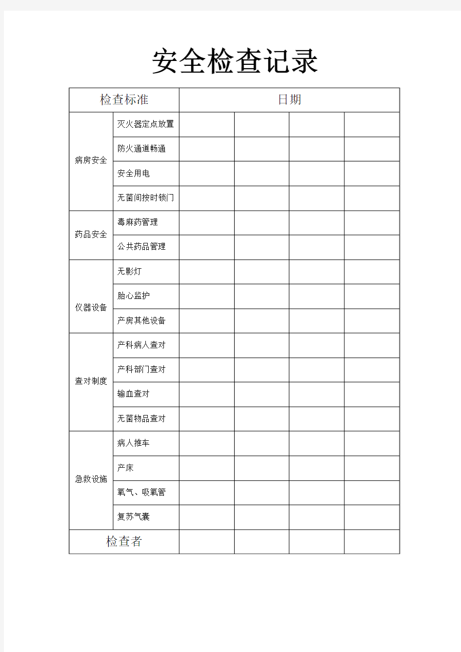 安全检查记录模板