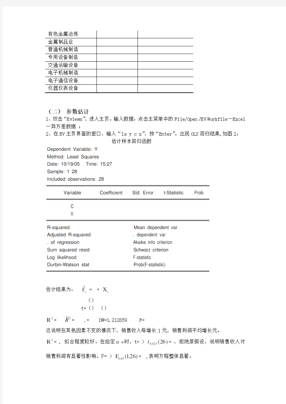 2019年EViews计量经济学实验报告异方差的诊断及修正