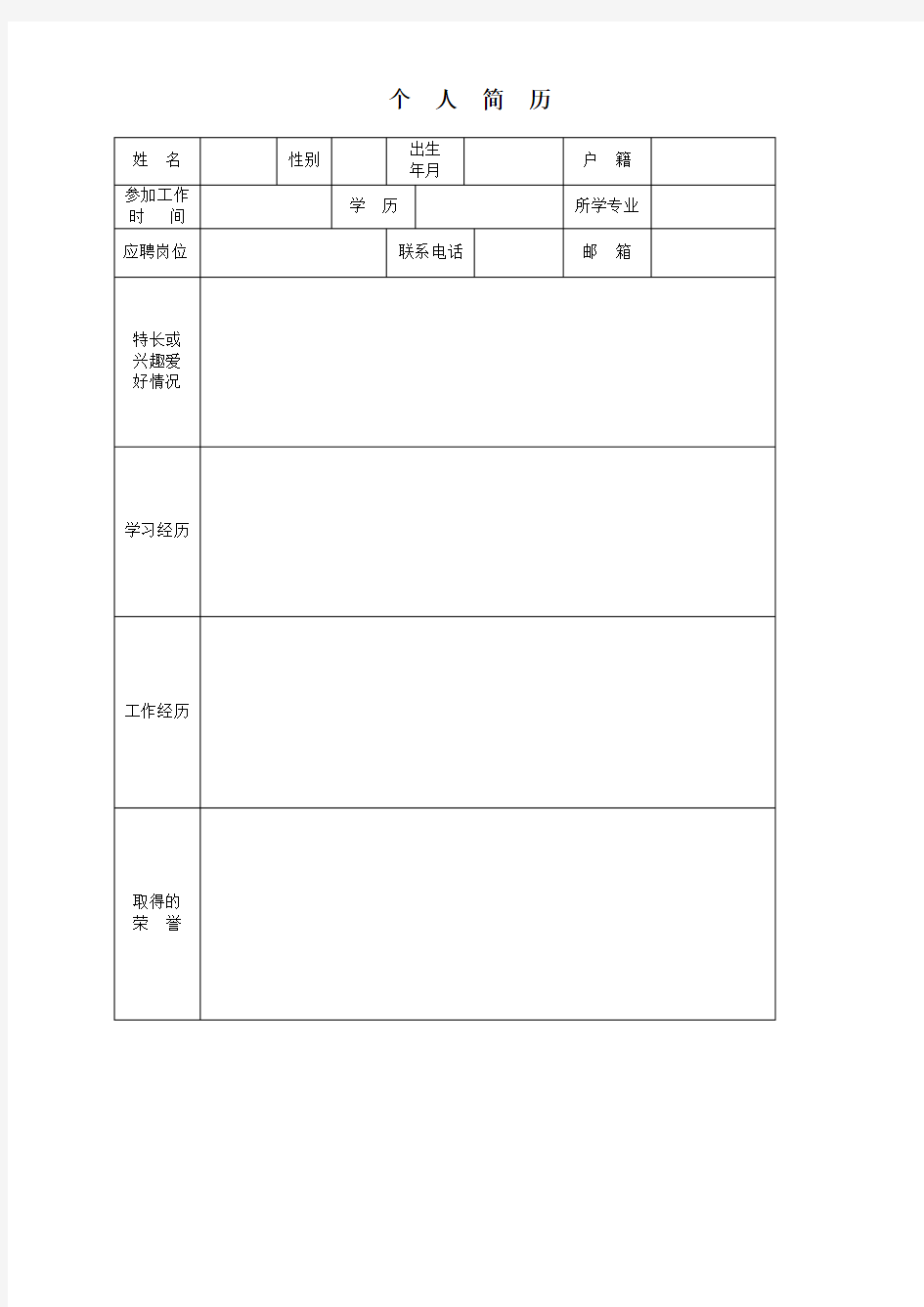 个人简历模板可修改