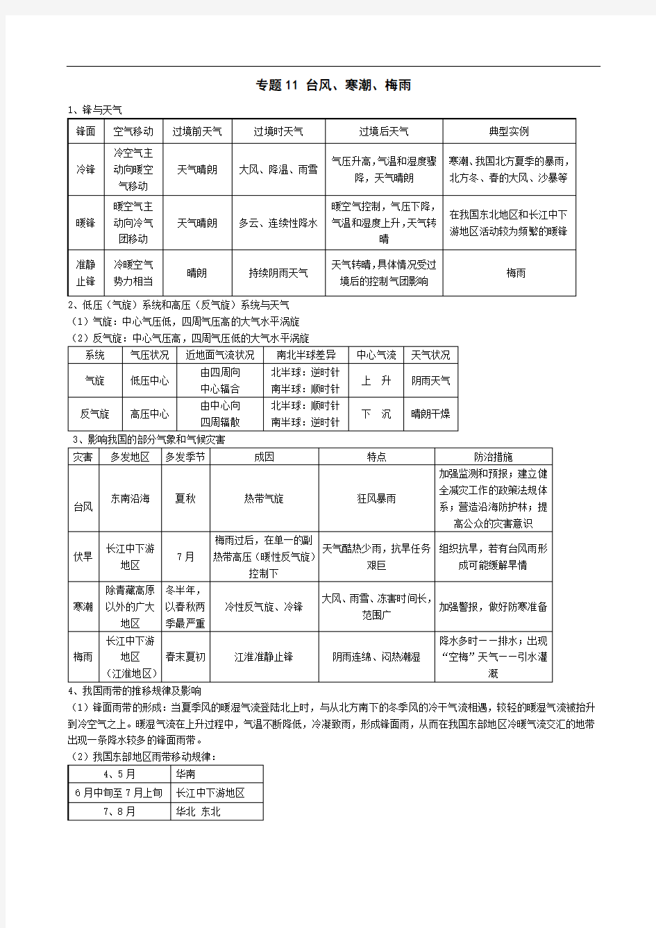 高中地理会考复习 专题11 台风寒潮梅雨