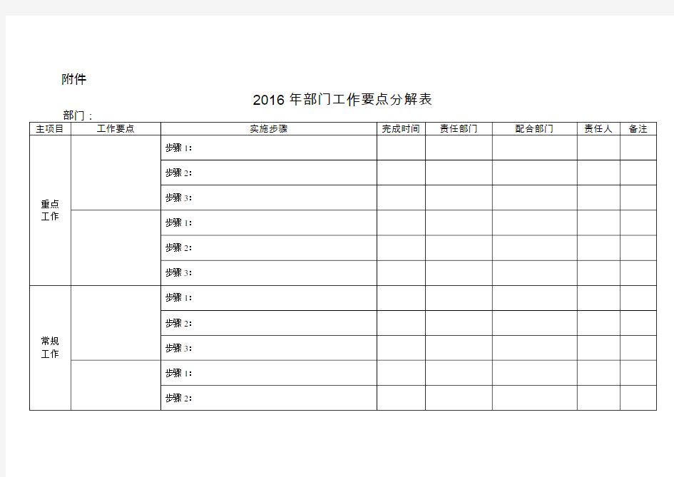 2016年部门工作要点分解表