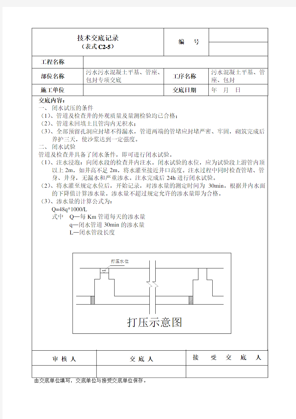 施工技术交底闭水试验