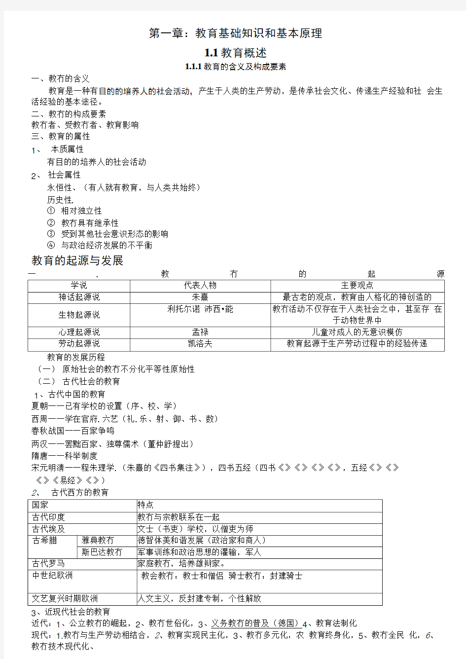 2018中学教育知识与能力考点汇总