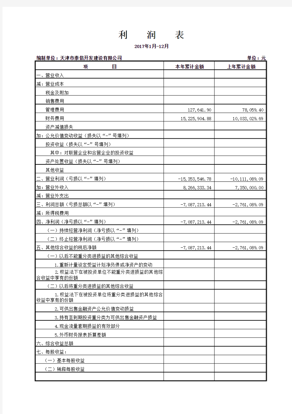 2018年一般企业会计报表