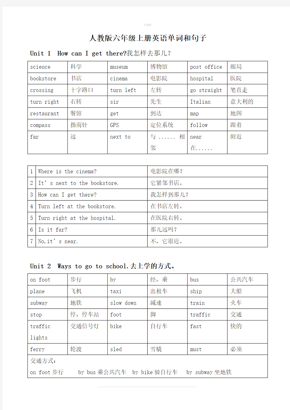 人教版六年级上册英语单词和句子整理