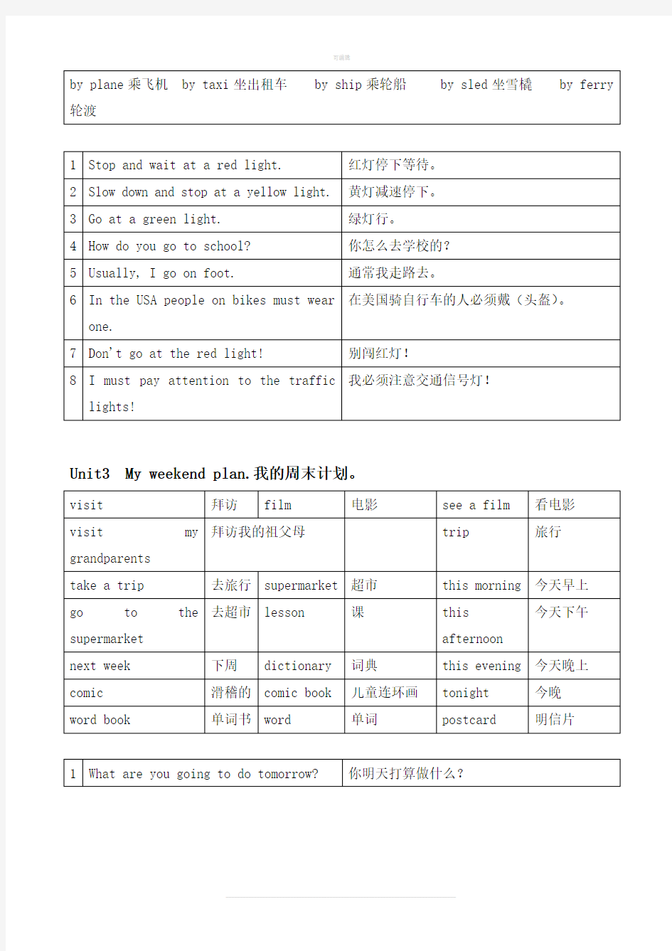 人教版六年级上册英语单词和句子整理