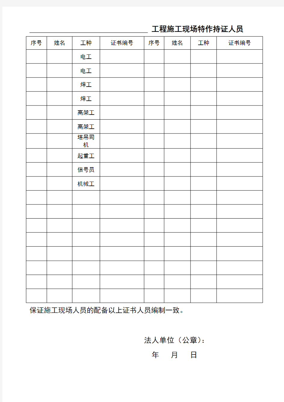 4：施工项目人员任命书