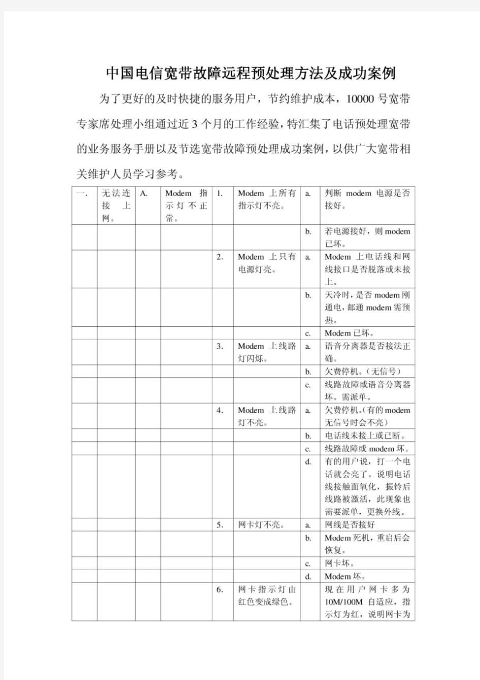 中国电信宽带故障远程预处理方法及成功案例