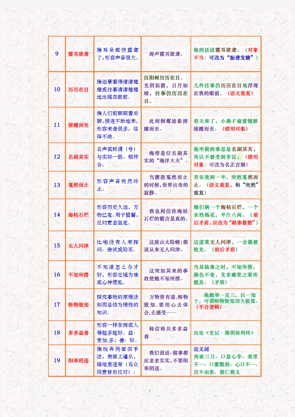 八年级语文下册成语