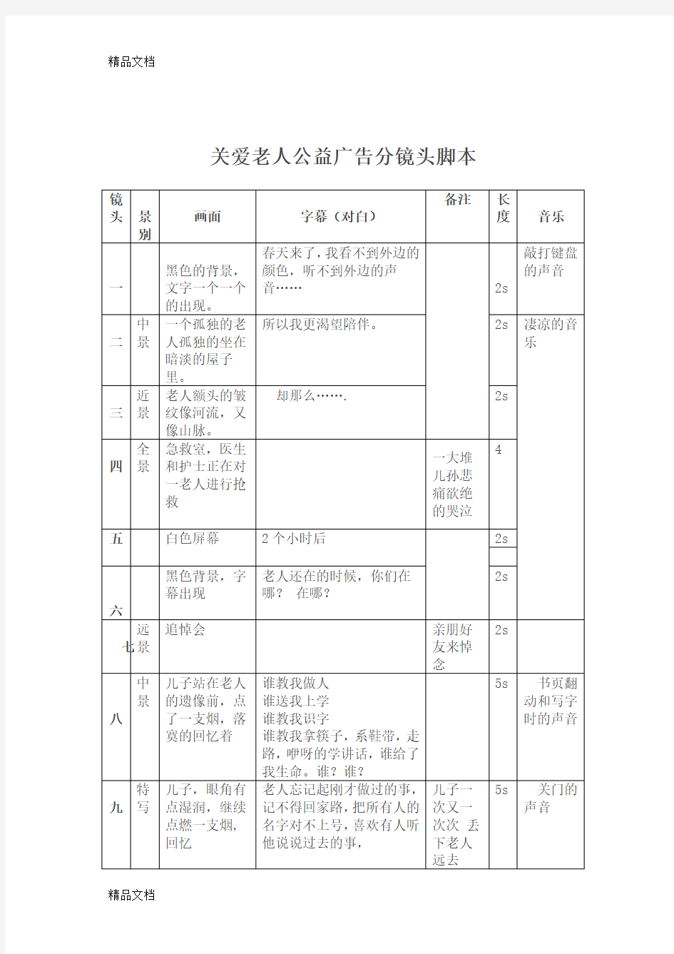 关爱老人公益广告分镜头脚本教学提纲