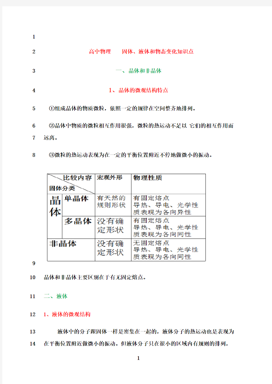 最新高中物理  固体、液体和物态变化知识点