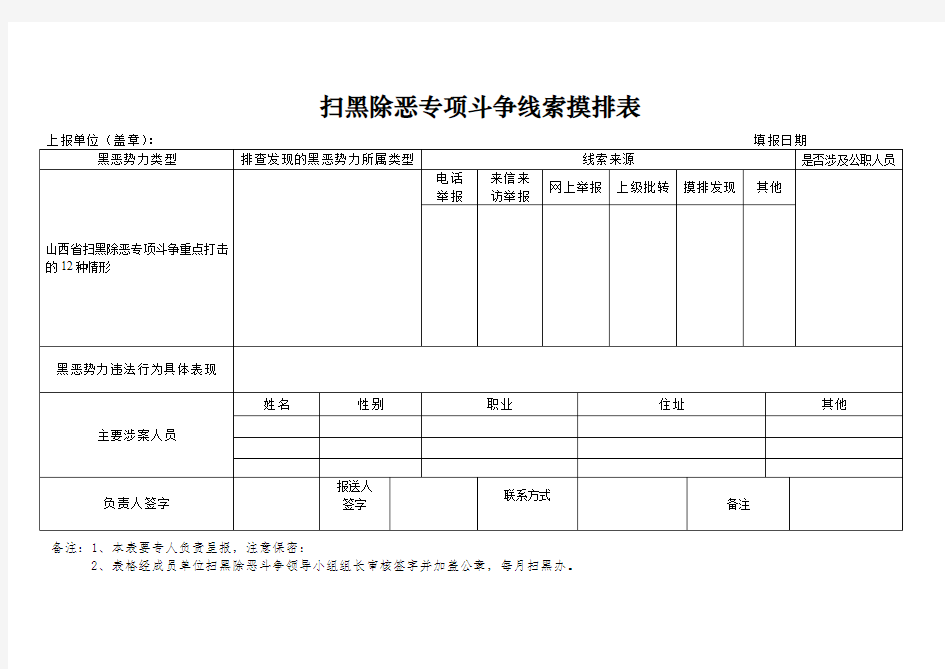 扫黑除恶专项斗争线索摸排表