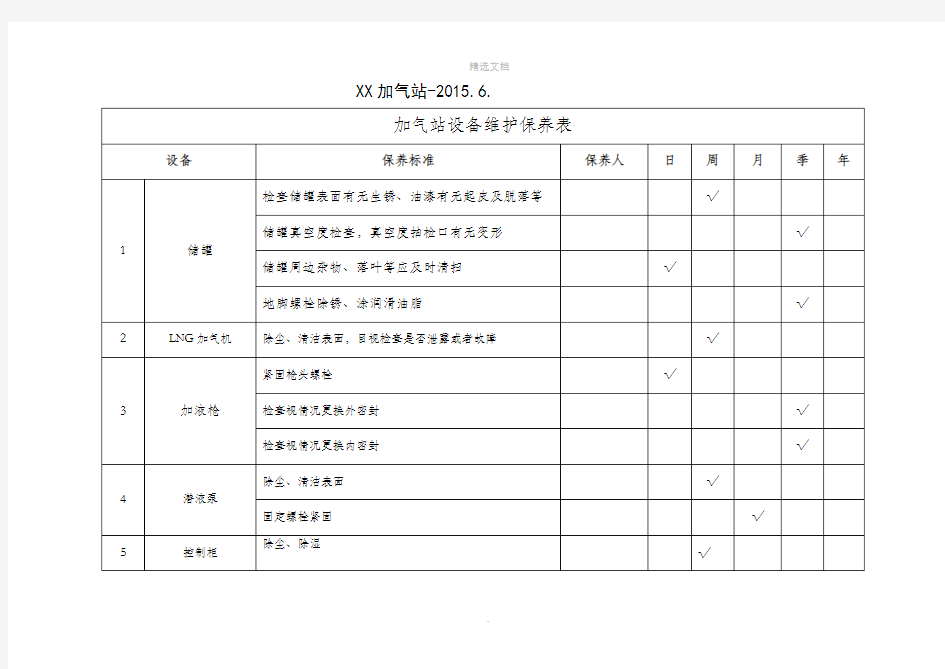 LNG加气站设备日常维护保养表