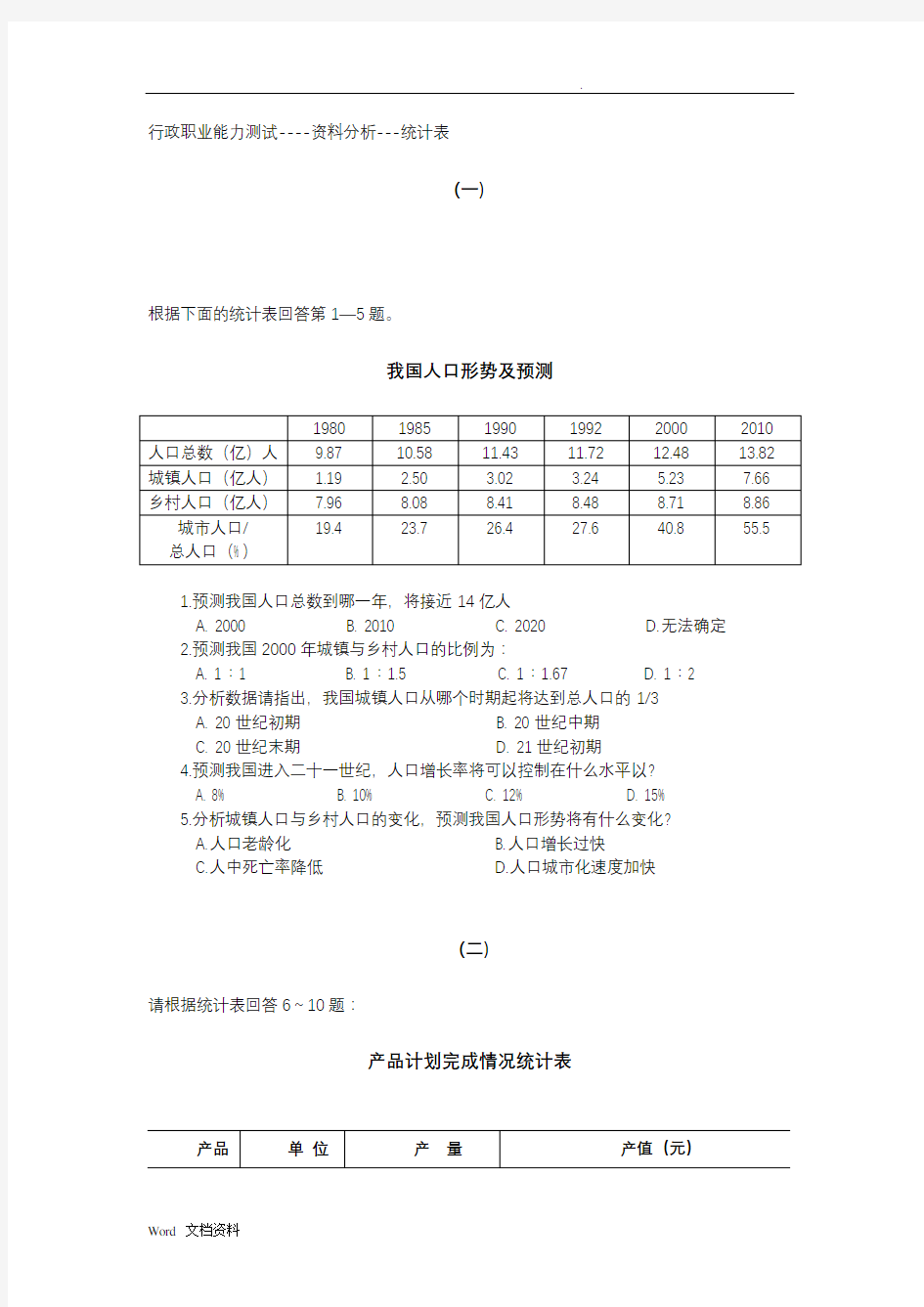 资料分析统计表练习题