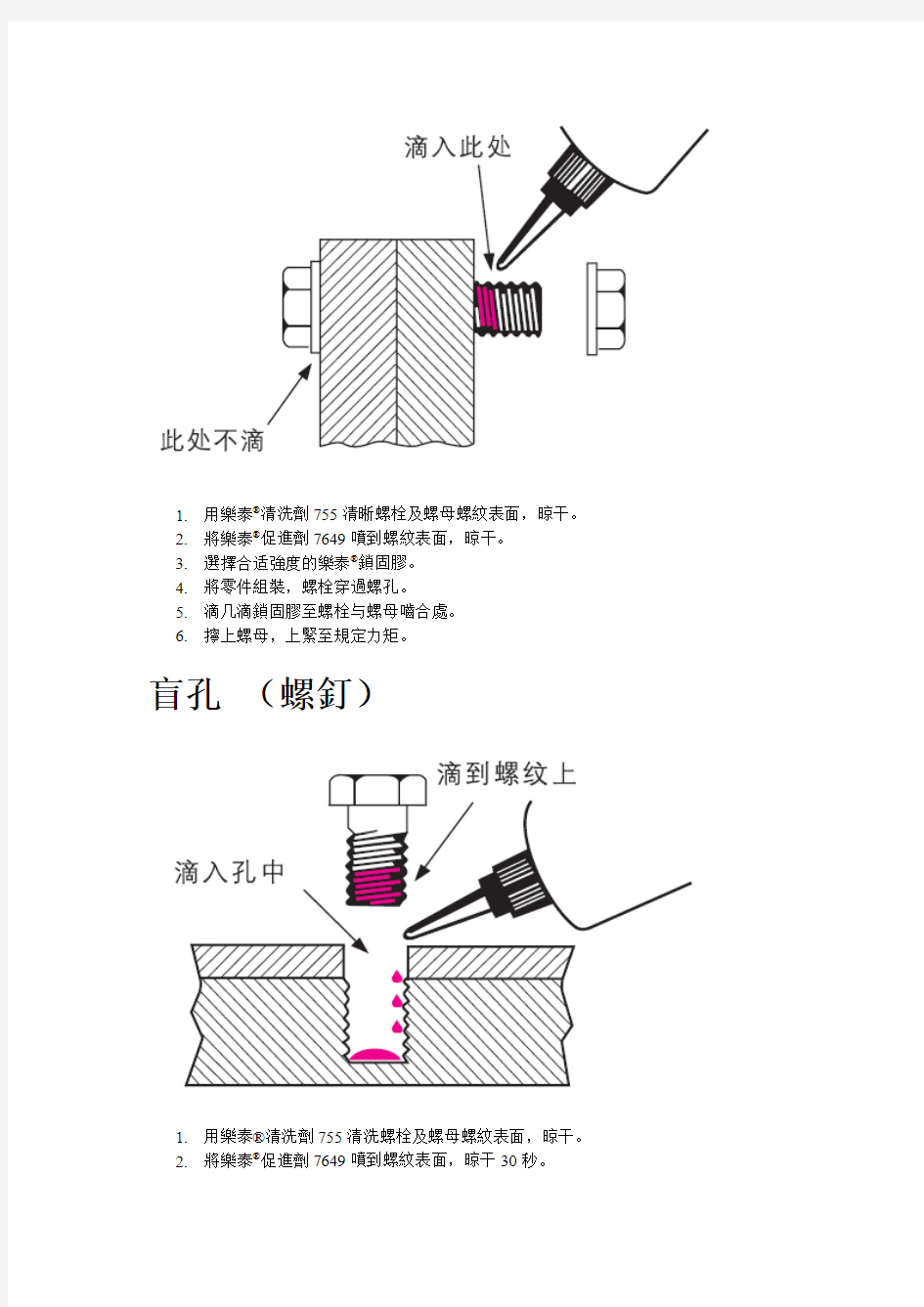 乐泰紧固胶用法