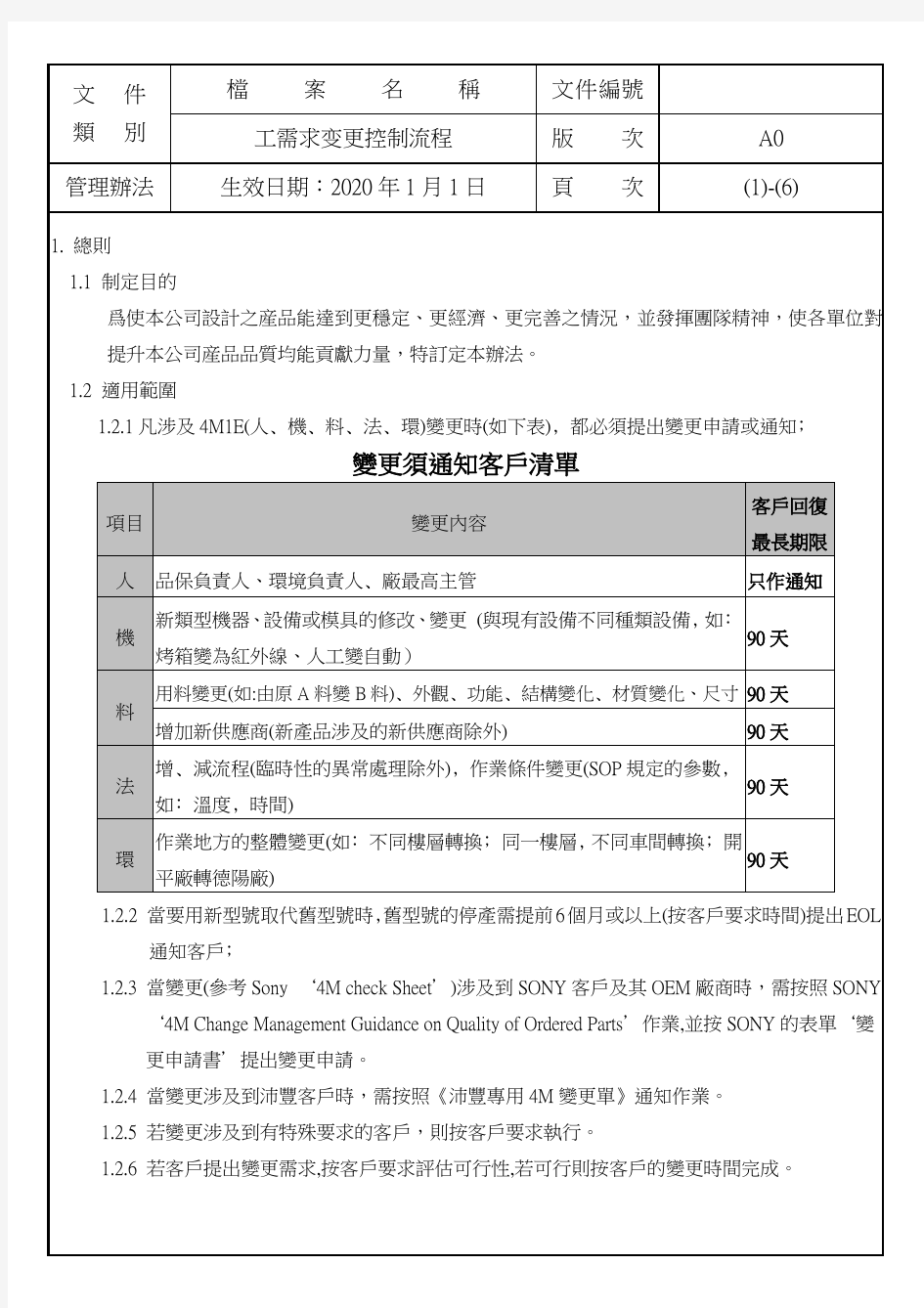 需求变更控制流程