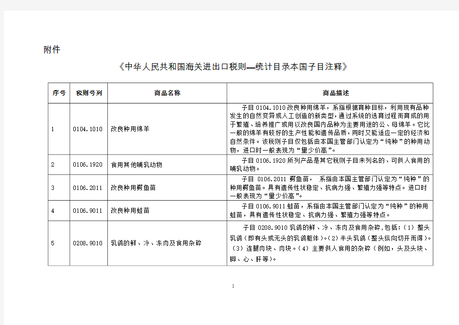 中华人民共和国海关进出口税则