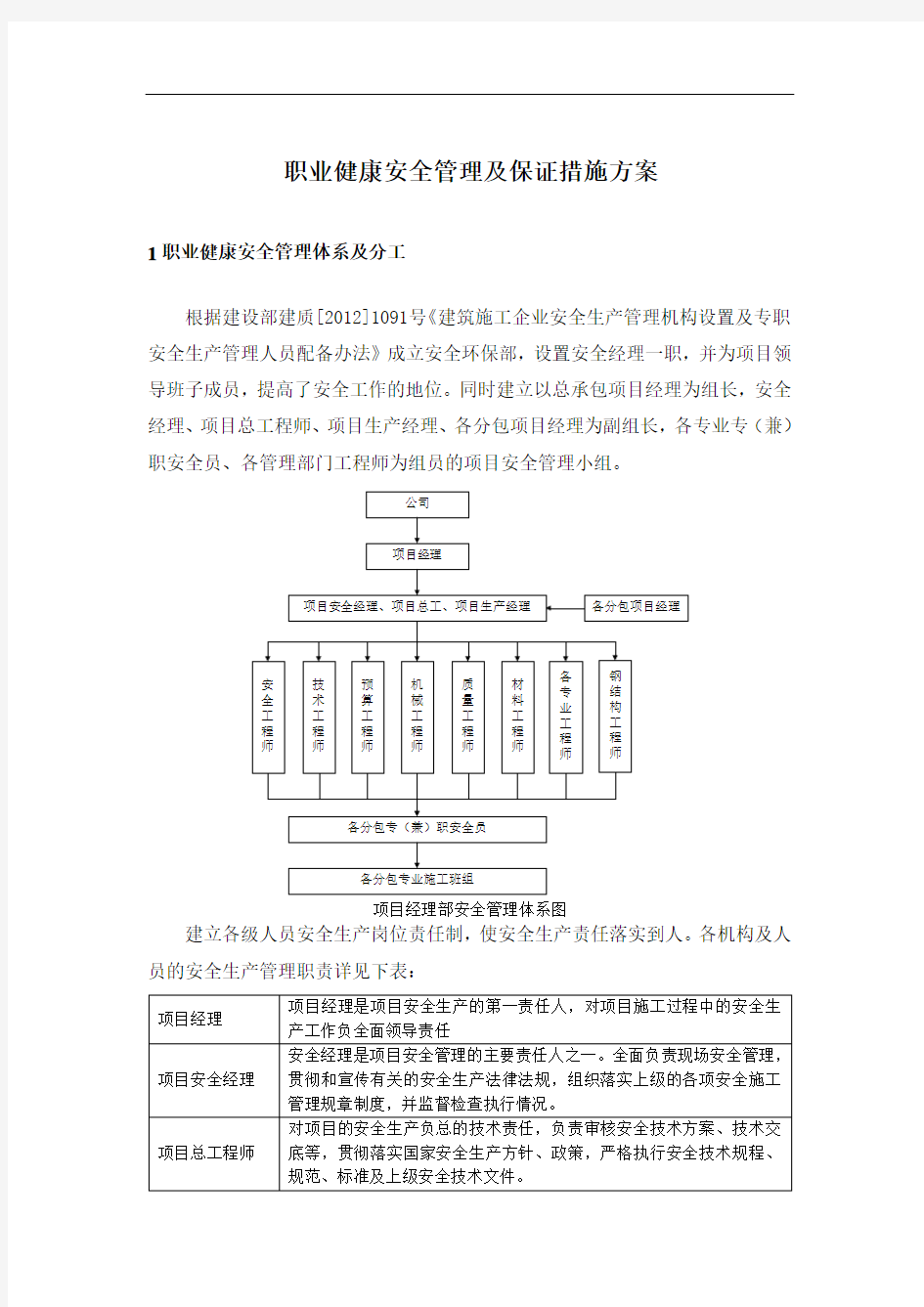 职业健康安全管理及保证措施方案