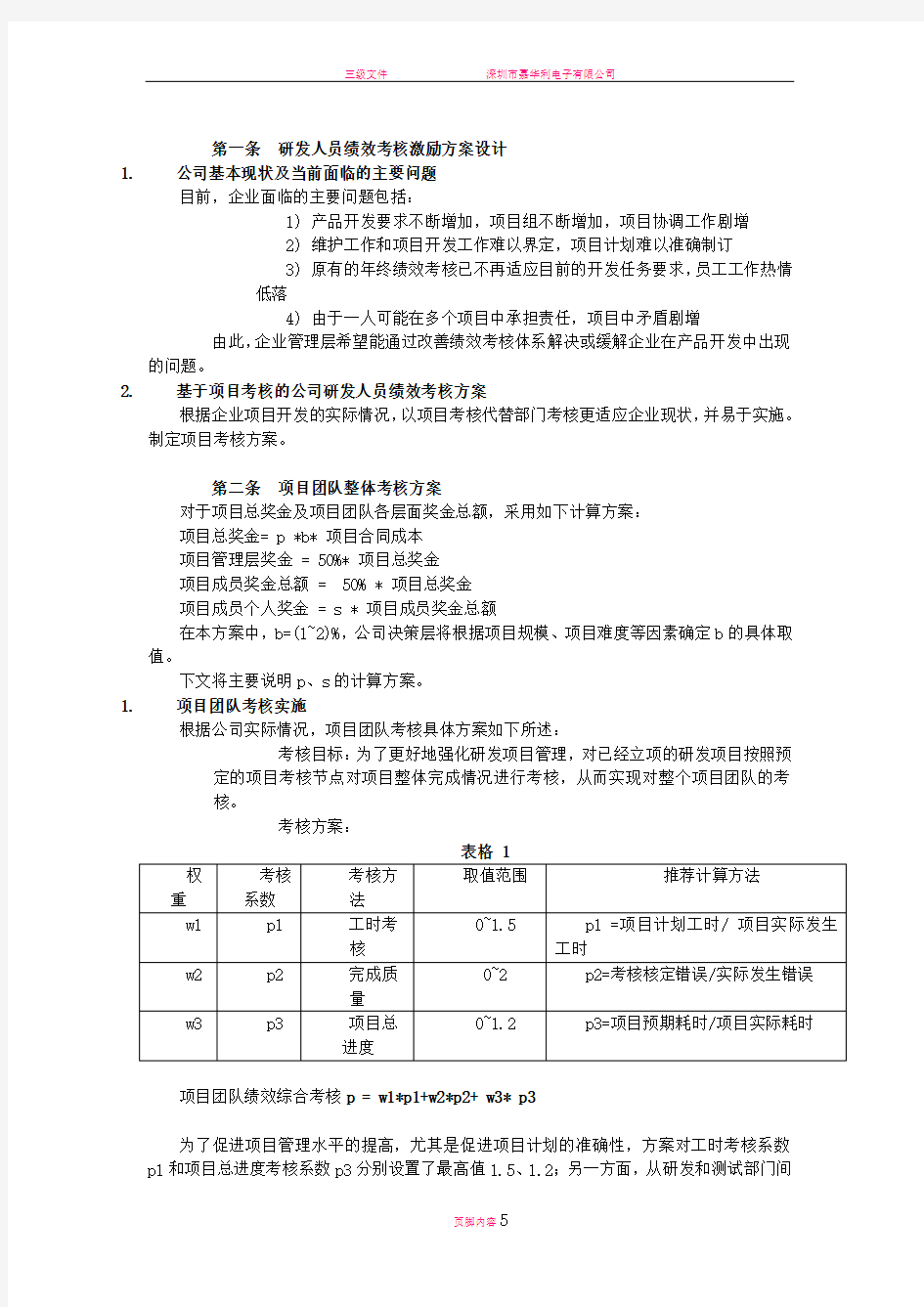 研发部绩效考核方案V1.0