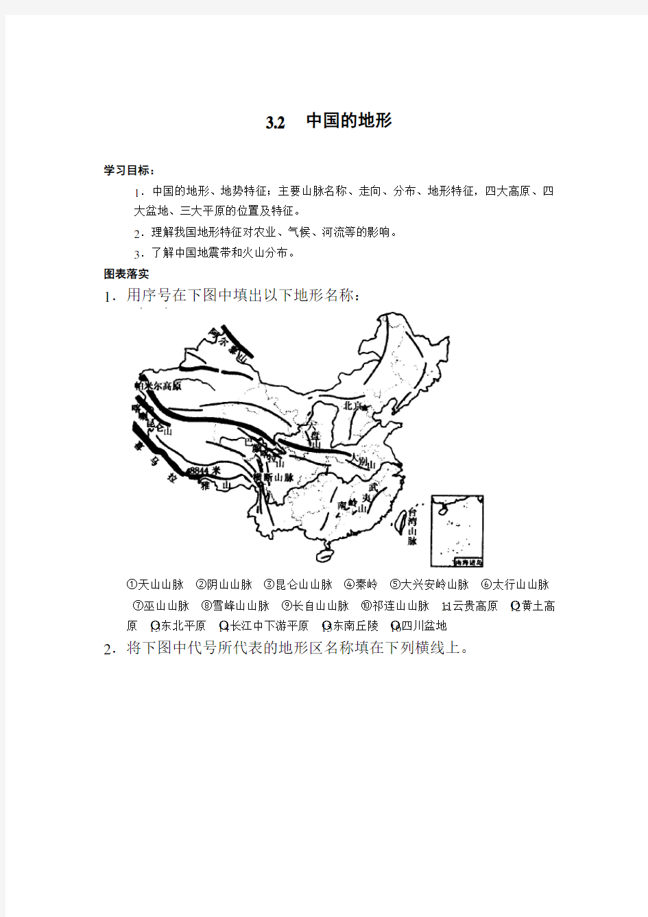 高考地理中国地理单元 知识点复习