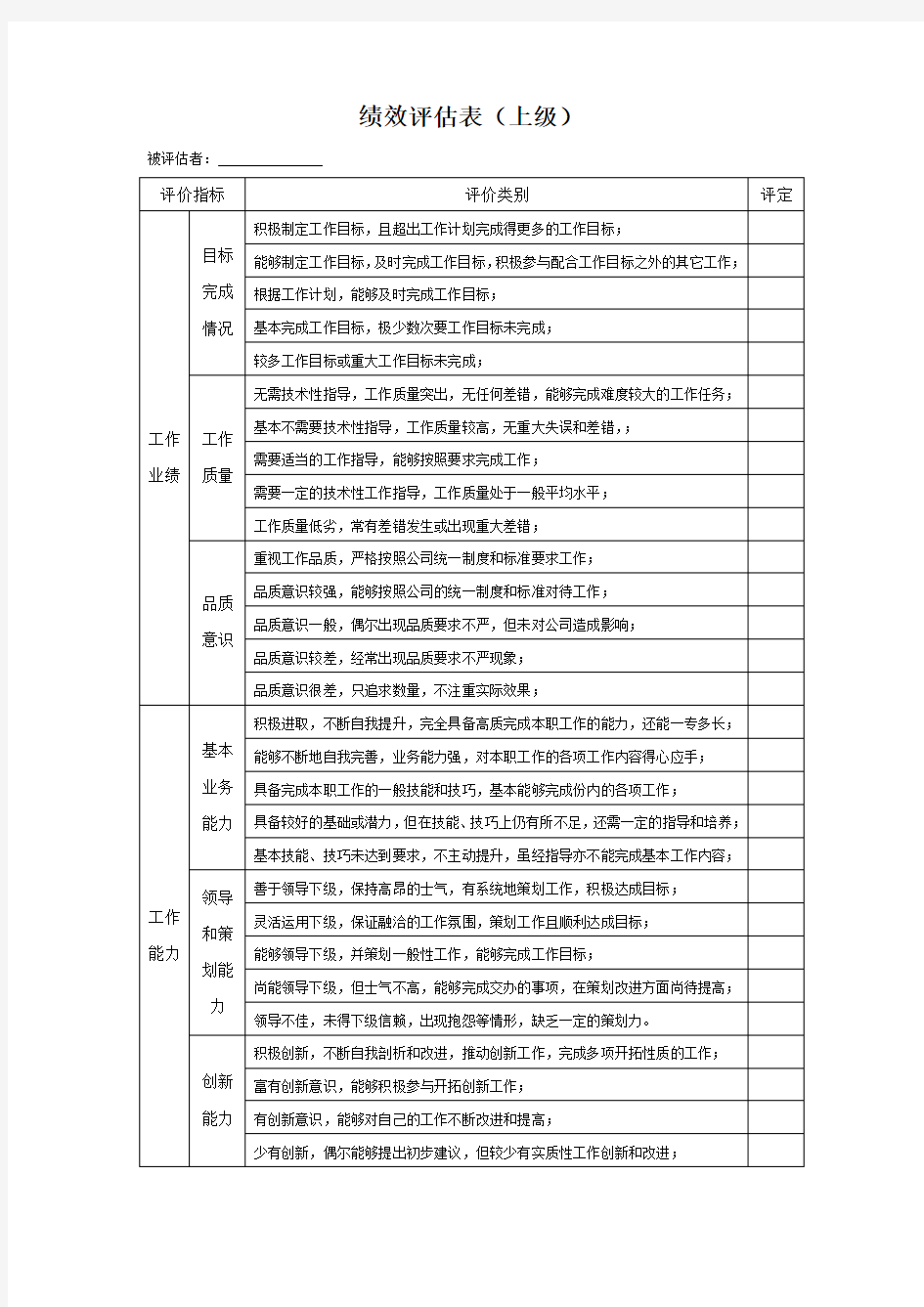 360度绩效评估表(对上级)(新版)