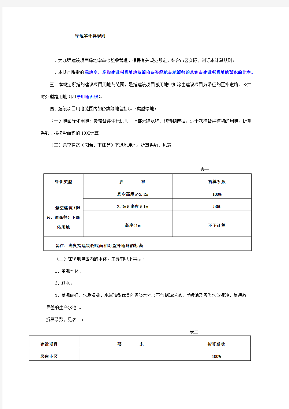 绿地率计算规则最新版2017