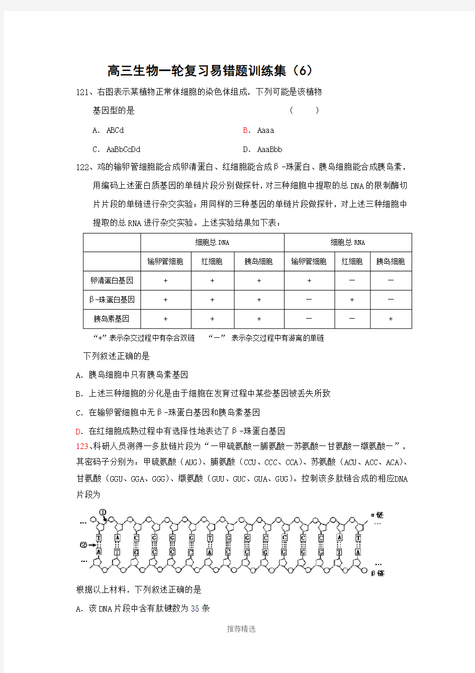 高三生物一轮复习易错题训练集(6)