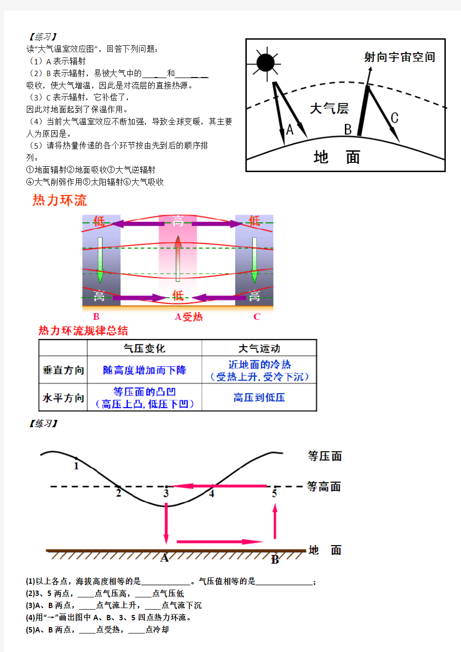 大气环流与气候类型