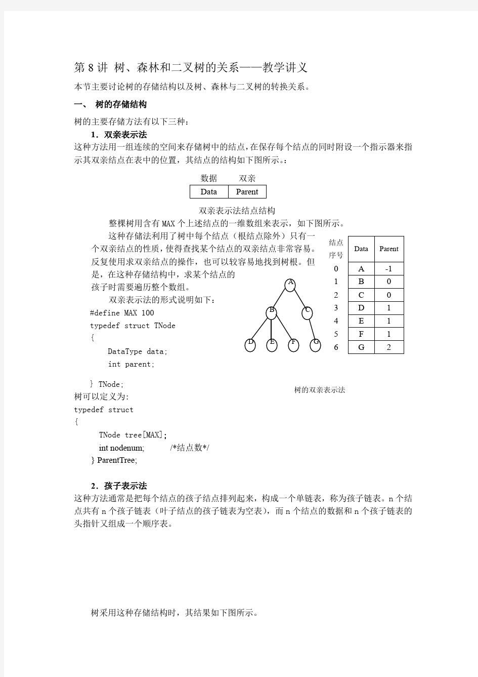 树、森林和二叉树的关系