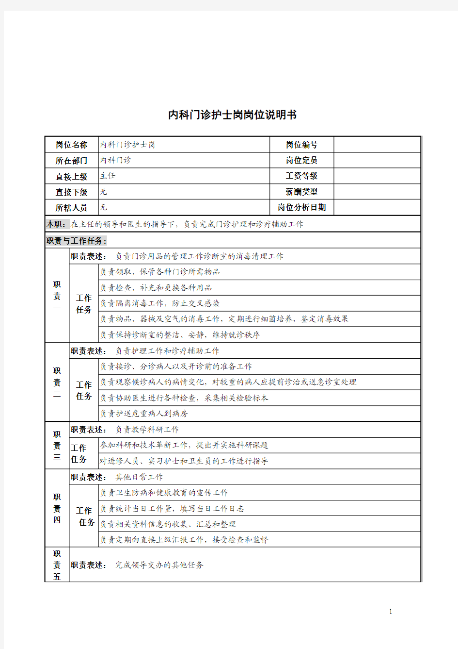 内科门诊护士岗岗位职责说明书