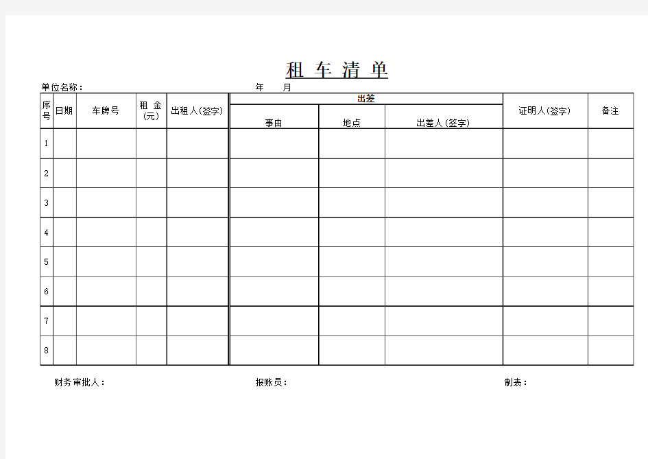 租车清单